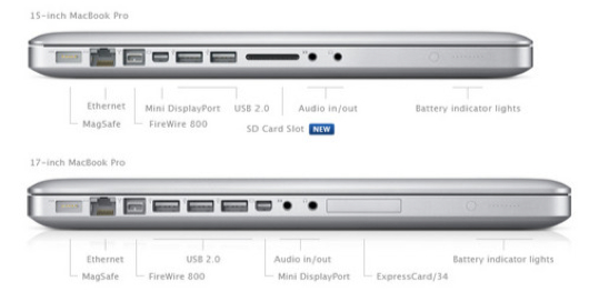 MacBook_ExpressCard-2