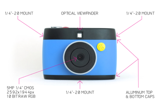 Otto_fotocamera