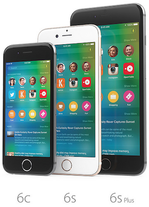 iPhone-6c